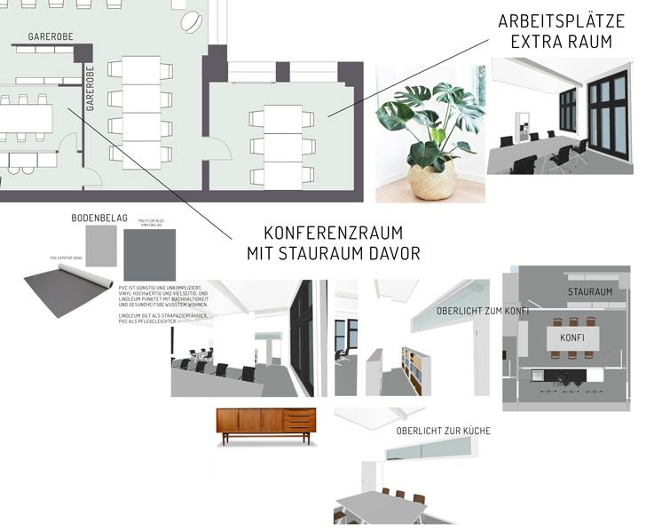 konferenzraum-oberlicht-stauraum-loft