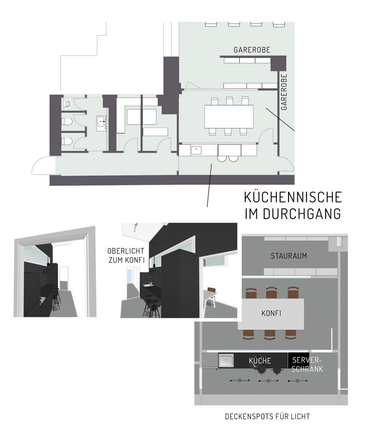 loft-kueche-schwarz-tresen